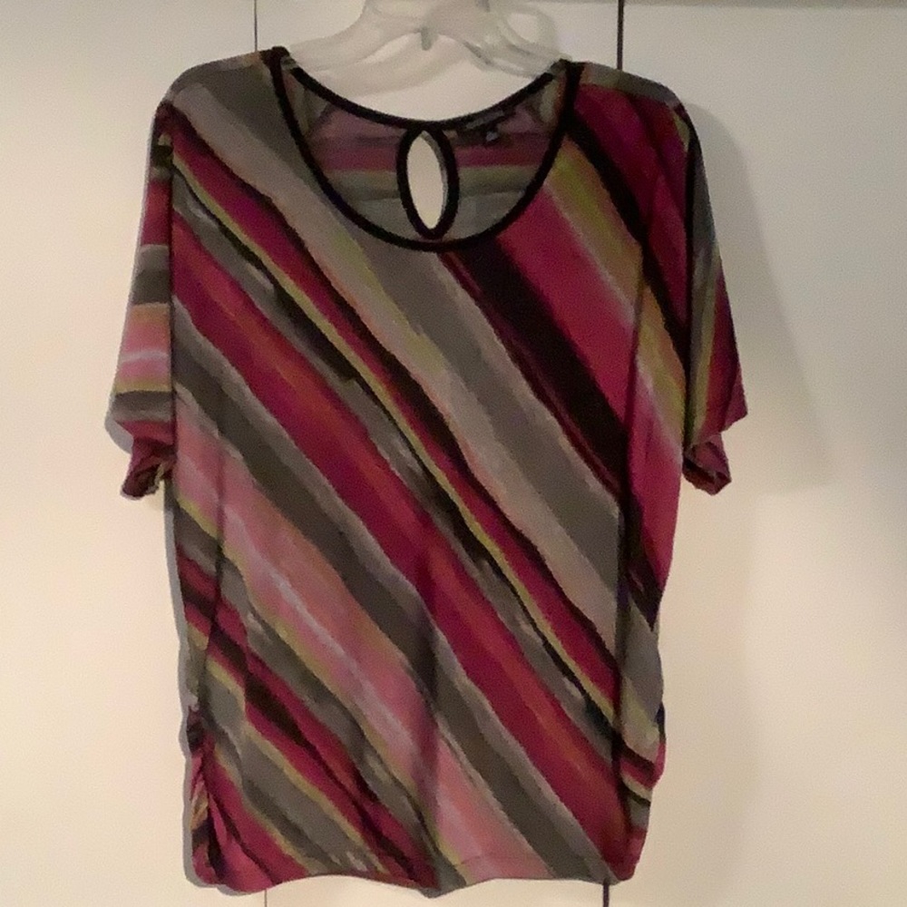 “Notations” Top